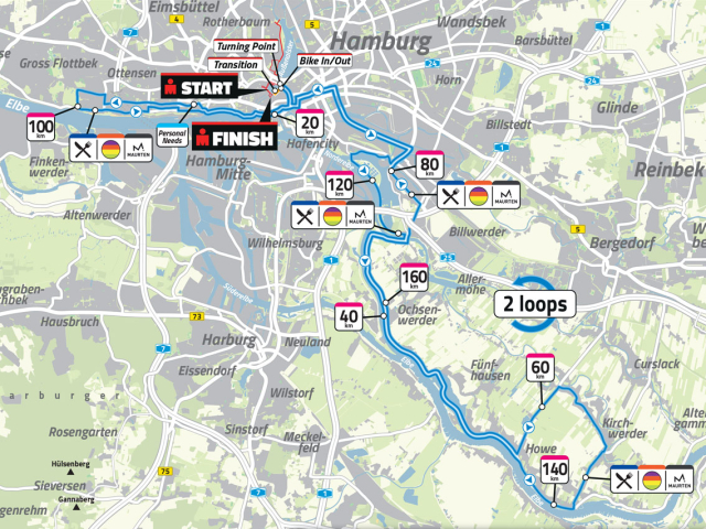 IRONMAN Hamburg2026